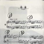 【応用編】ピアノの指番号応用〜学習者向け！ブルクミュラー/「25の練習曲」より〜前進〜